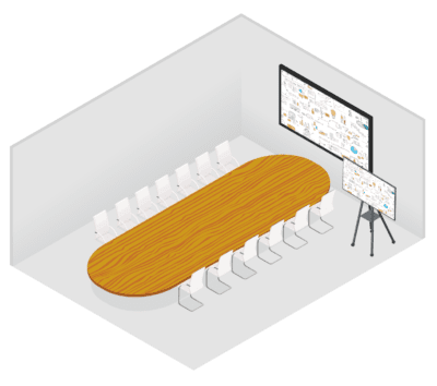 Boardroom - meetingroom setup